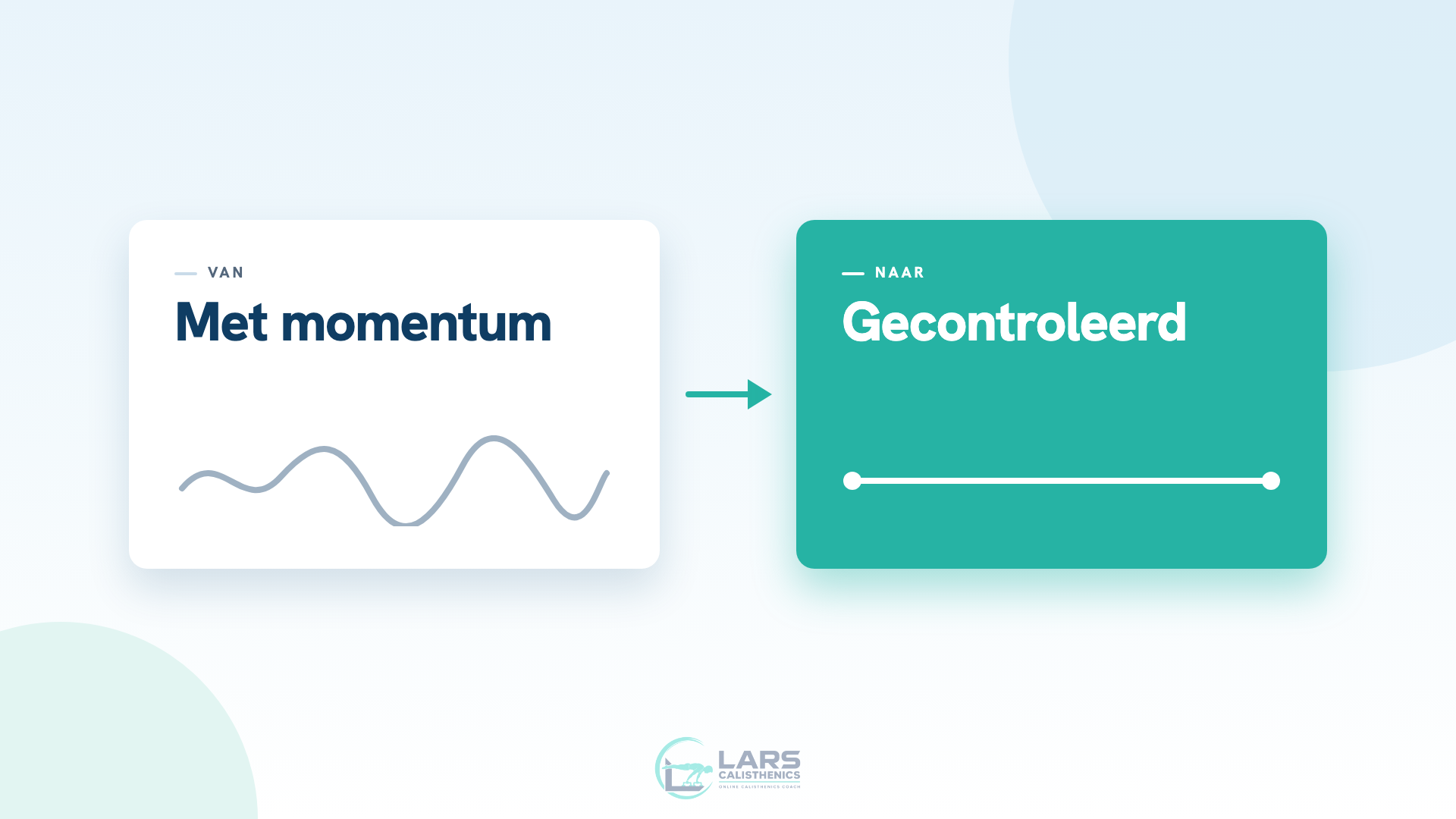 Van momentum naar gecontroleerd